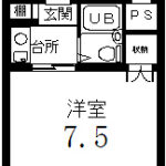 横長のお部屋です南向き(間取)